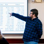 Math student showing off data calculations at the front of classroom