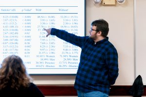 Math student showing off data calculations at the front of classroom